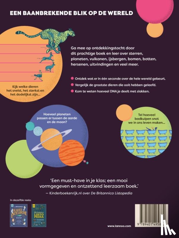 Lloyd, Christopher - De Britannica Infographica