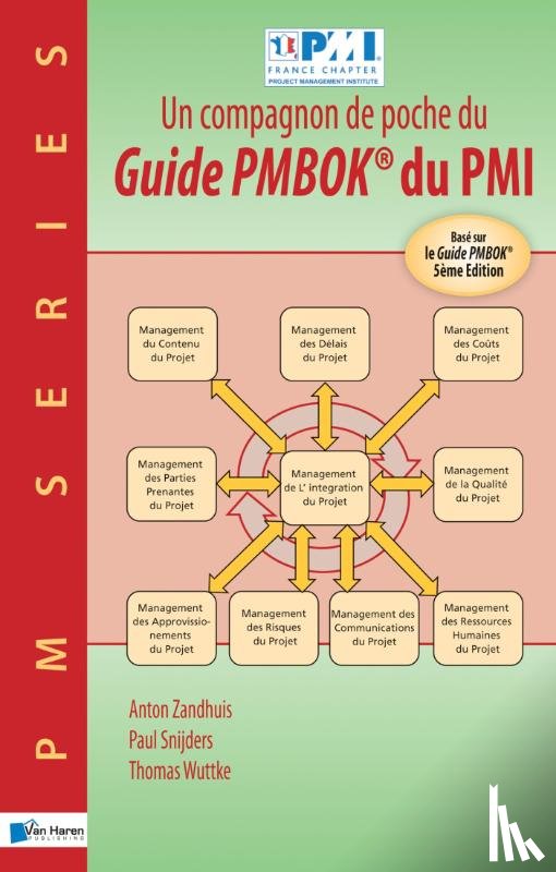 Snijders, Paul, Wuttke, Thomas, Zandhuis, Anton - Un companion de poche du Guide PMBOK® du PMI