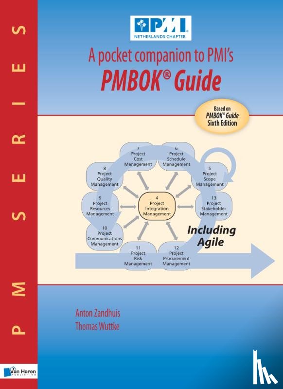 Zandhuis, Anton, Wuttke, Thomas - A pocket companion to PMI’s PMBOK® Guide