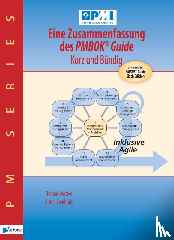 Zandhuis, Anton, Wuttke, Thomas - Eine Zusammenfassung des PMBOK® Guide – Kurz und bündig
