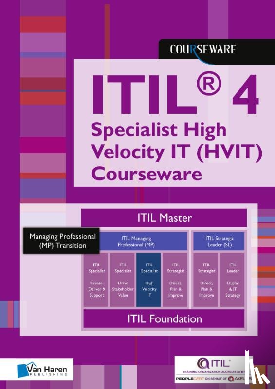 Haren Learning Solutions,  Van - ITIL® 4 Specialist High Velocity IT (HVIT) Courseware