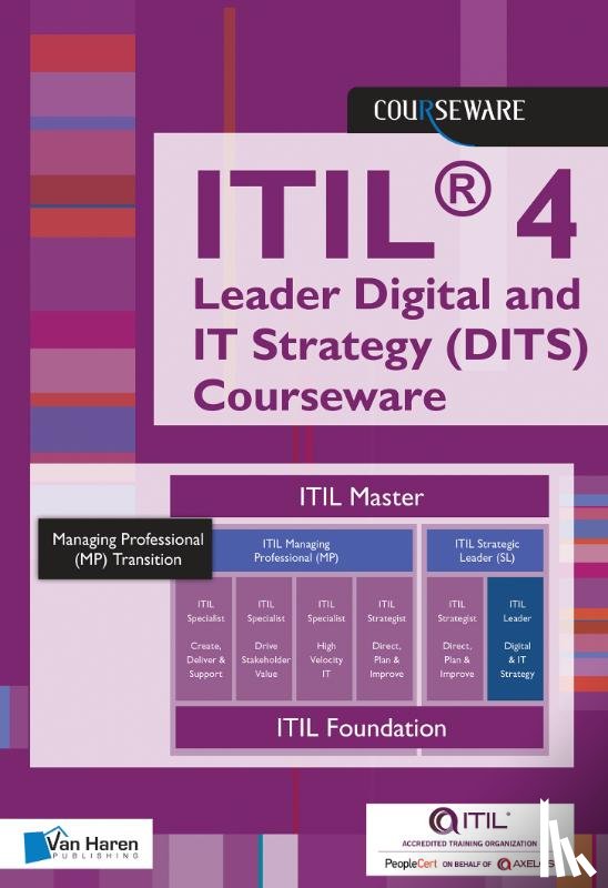 Haren Learning Solutions,  Van - ITIL® 4 Leader Digital and IT Strategy (DITS) Courseware