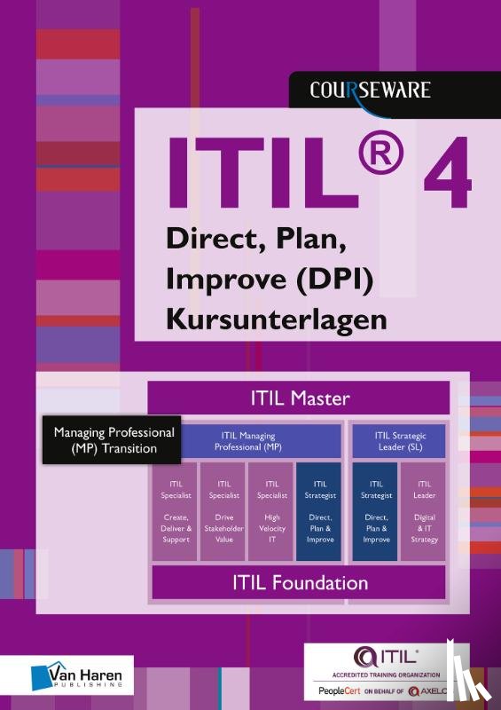 Rickli, Maria - ITIL® 4 Direct, Plan, Improve (DPI) Kursunterlagen - Deutsch