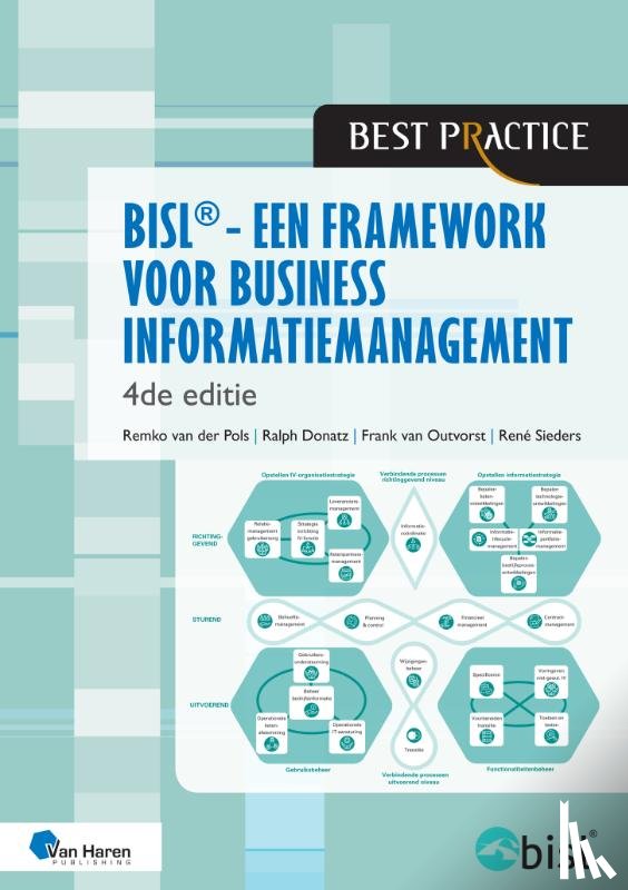 Pols, Remko van der, Donatz, Ralph, Outvorst, Frank van, Sieders, Rene - BiSL – Een framework voor business informatiemanagement
