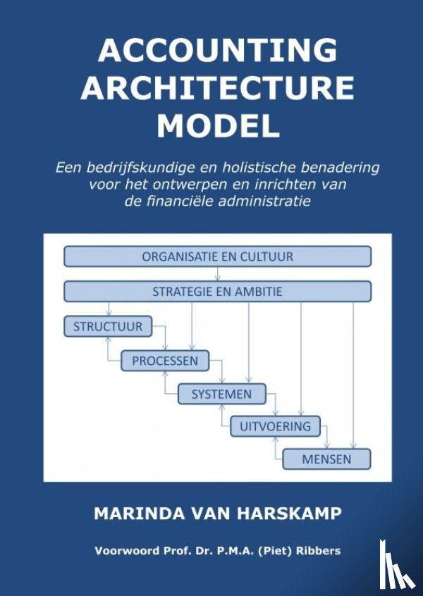 Van Harskamp, Marinda - Accounting Architecture Model - Een bedrijfskundige en holistische benadering voor het ontwerpen en inrichten van de financiële administratie