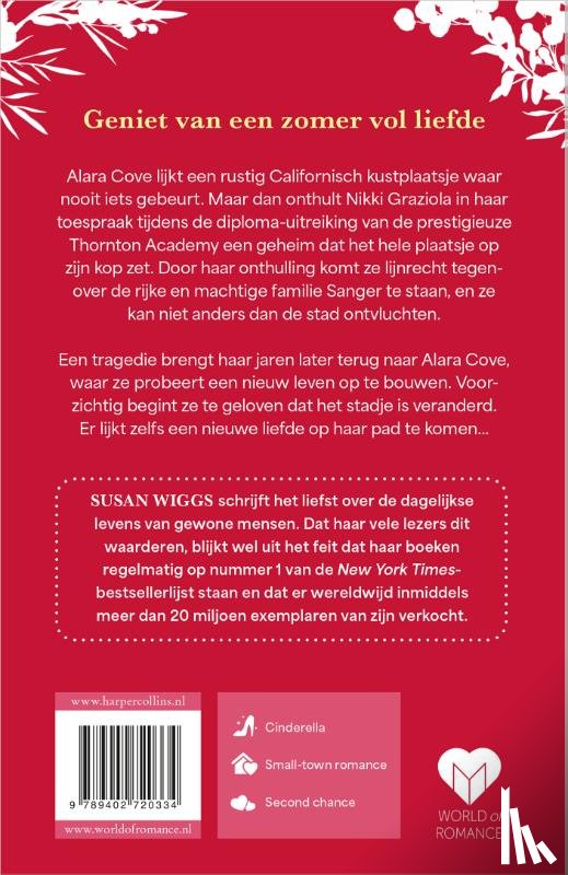 Wiggs, Susan - Welkom in Beach Town