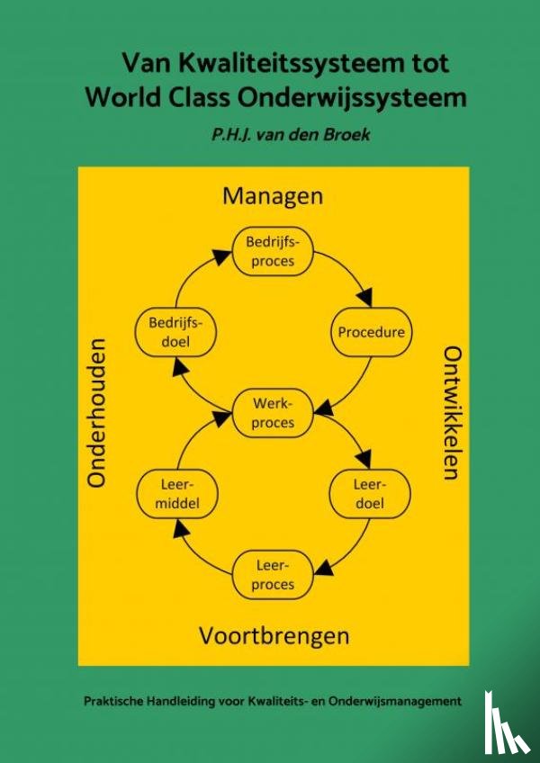 Van den Broek, P.H.J. - Van Kwaliteitssysteem tot World Class Onderwijssysteem