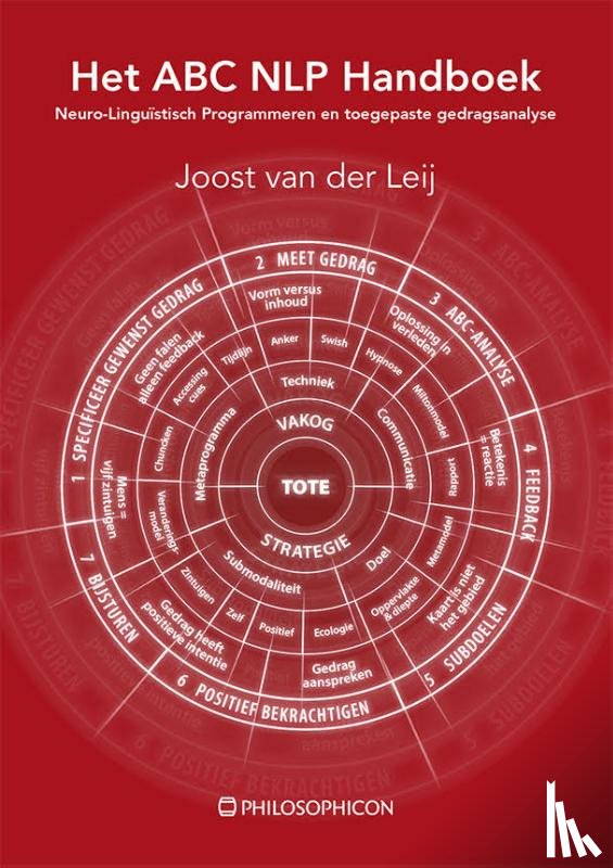 Leij, Joost van der - Het ABC-NLP Handboek
