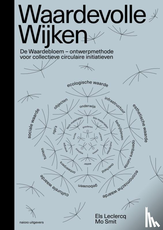 Smit, Mo, Leclercq, Els - Waardevolle wijken