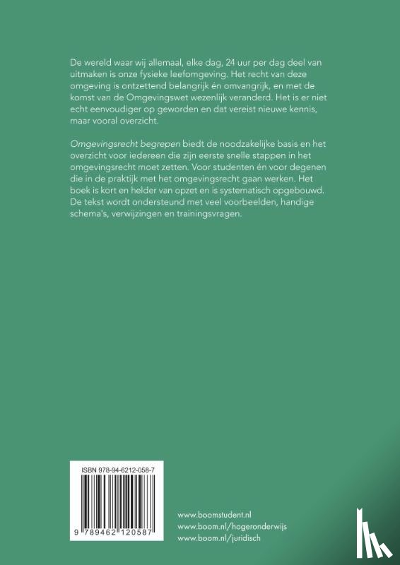 Dam, Rogier van, Loonstra, Doreth, Ritzen, Ron, Leeuwen, Ineke van - Omgevingsrecht begrepen