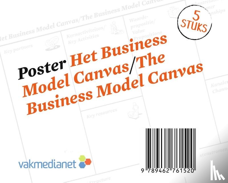 Osterwalder, Alexander, Pigneur, Yves - Poster Businessmodel Canvas/Poster The Business Model Canvas