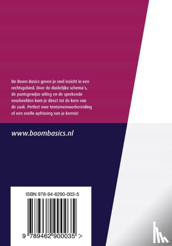 Hamers, J.J.A., Schwarz, C.A. - Boom Basics Vereniging en stichting