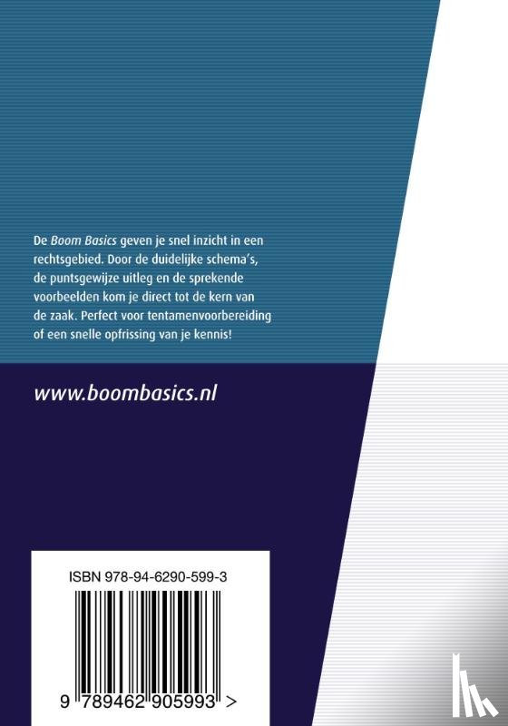 Laan, Vonne - Boom Basics Privacyrecht