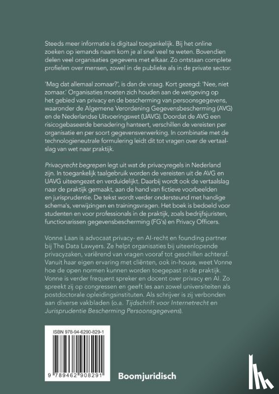 Laan, V.I. - Privacyrecht begrepen