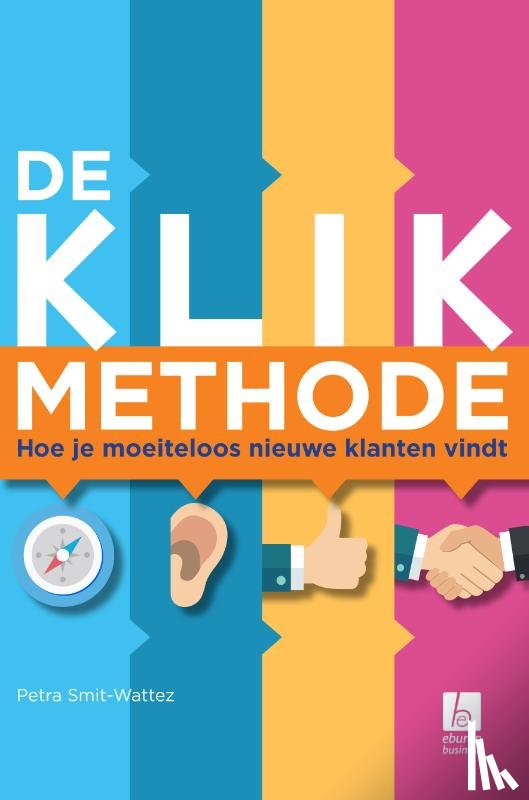 Smit-Wattez, Petra - De KLIK-methode