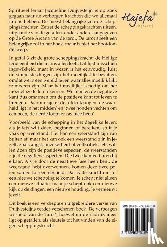 Duijvesteijn, Jacqueline - De sleutel tot je scheppingskracht