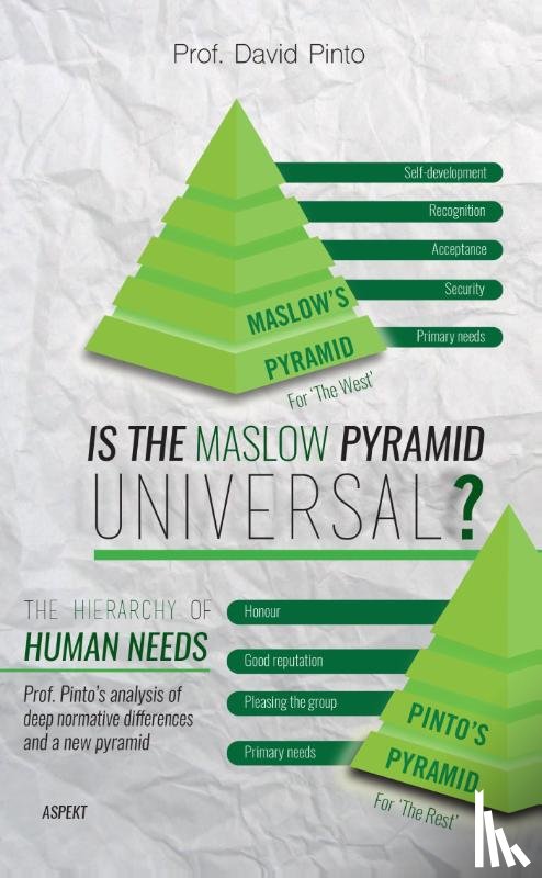Pinto, David - Is the Maslow pyramid universal?