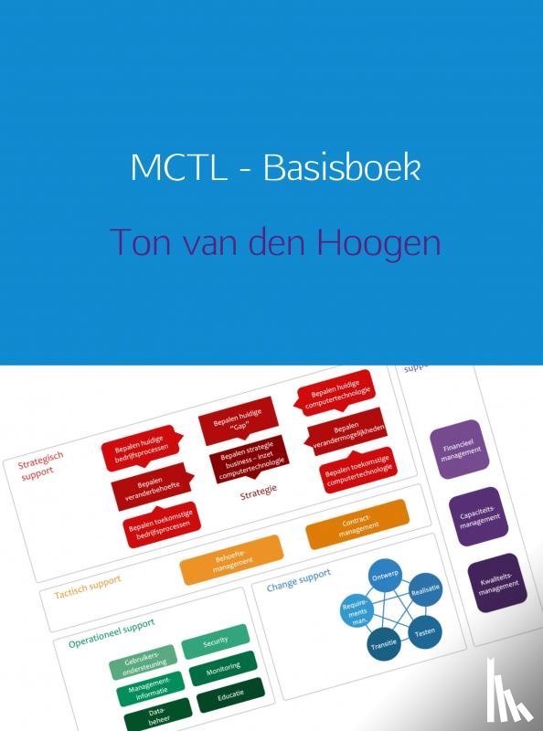 Hoogen, Ton van den - MCTL - basisboek