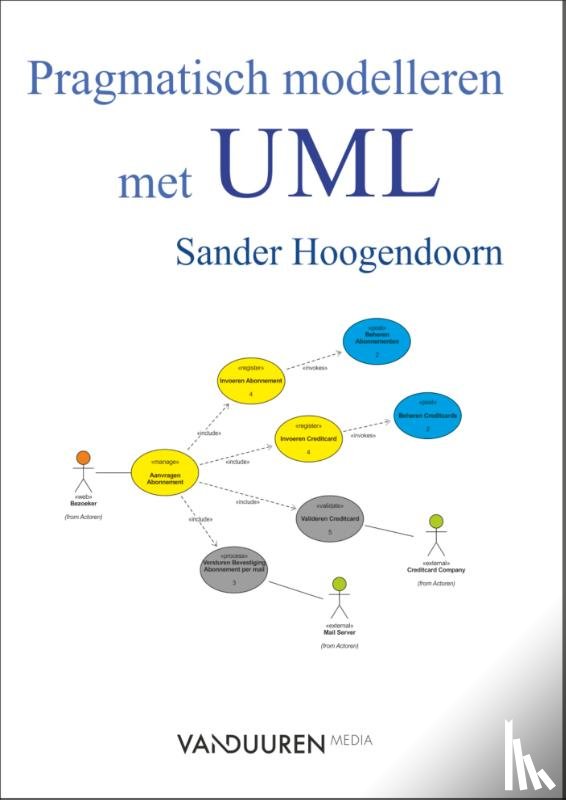 Hoogendoorn, Sander - Pragmatisch modelleren met UML Paperbackeditie