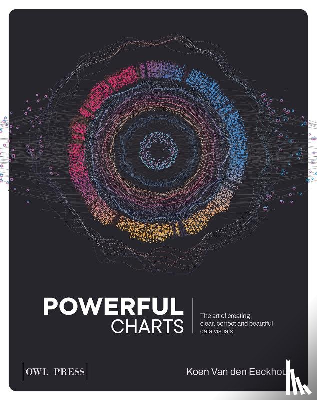 Eeckhout, Koen van den - Powerful Charts