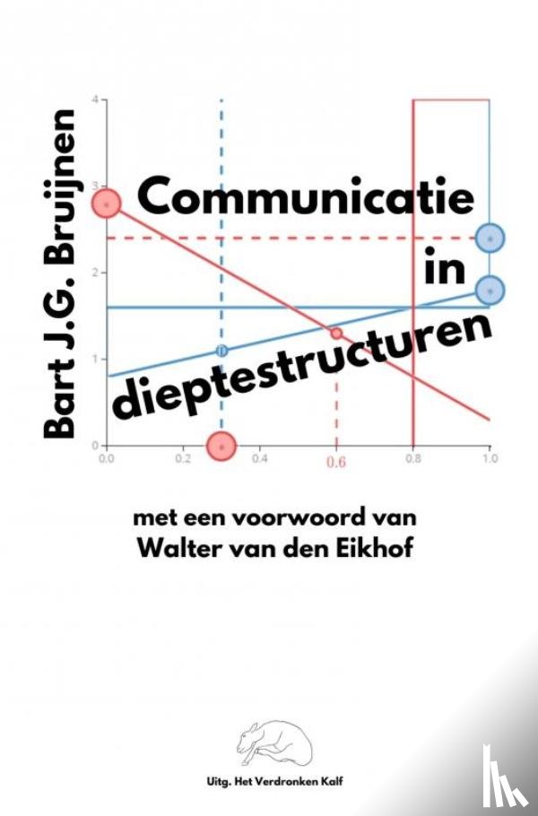 Bruijnen, Bart J.G. - Dieptestructuren in communicatie