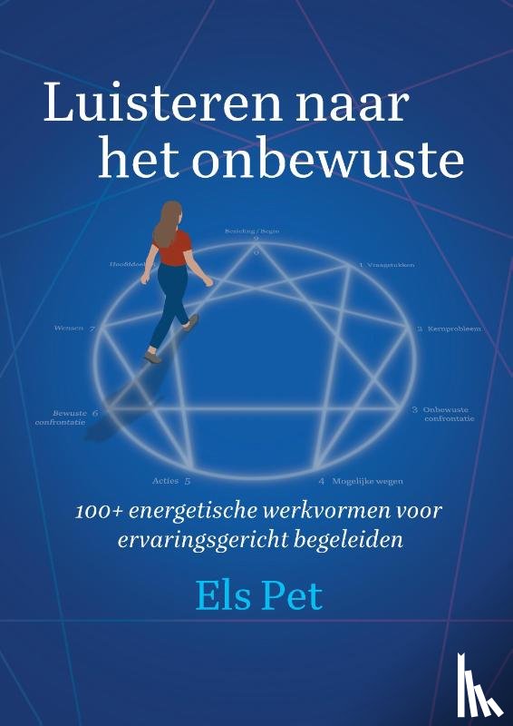 Pet, Els - Luisteren naar het onbewuste