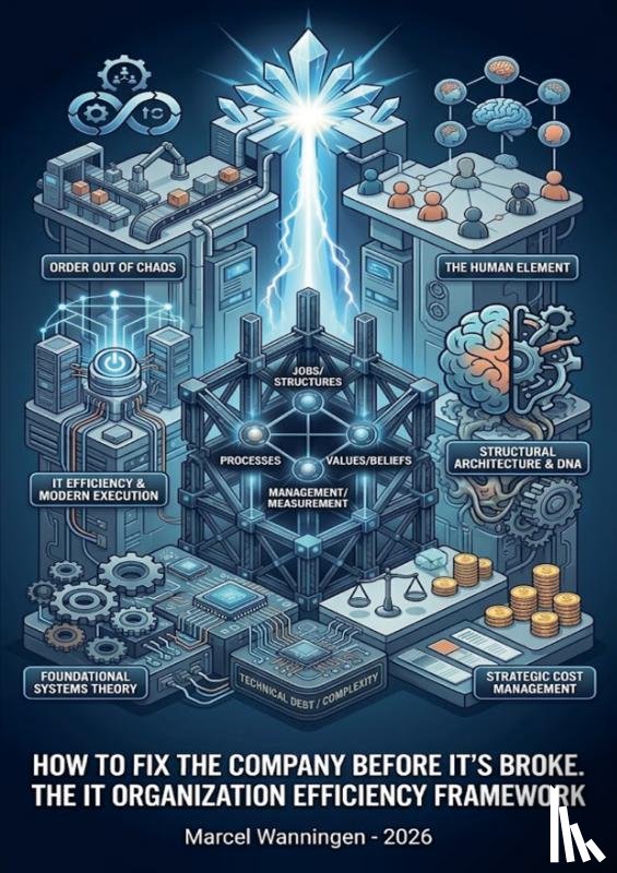 Wanningen, Marcel - How to fix the company before it('s) broke