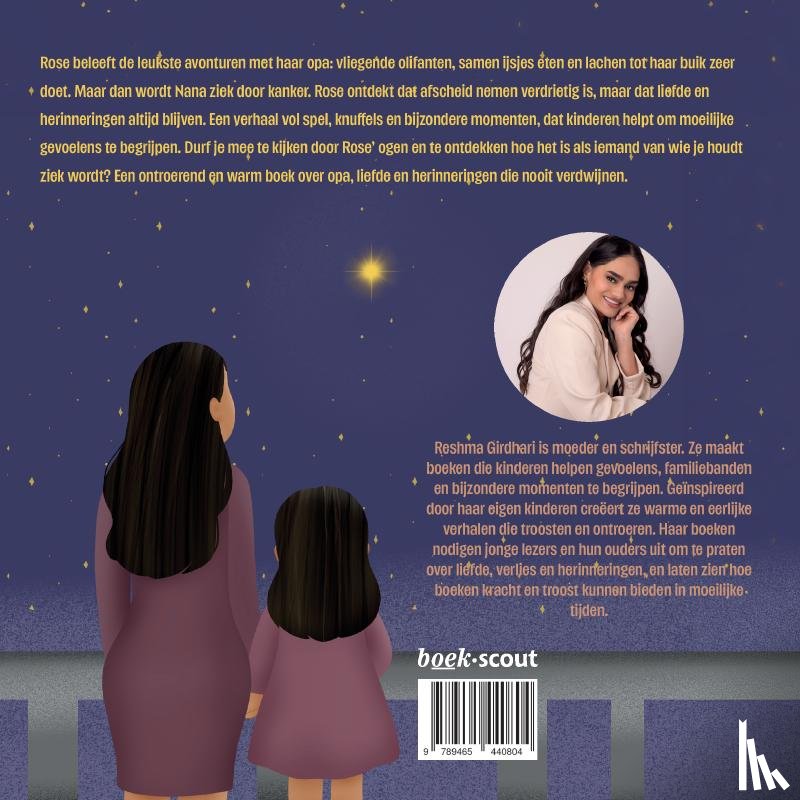 Girdhari, Reshma - Waar is Nana?