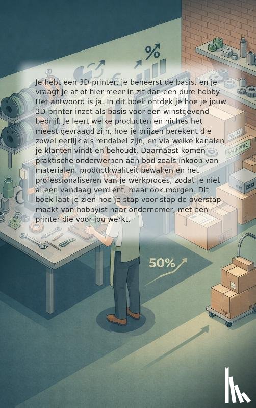  - Geld verdienen met custom 3D-printen