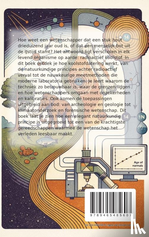 B.V., Andries - Alles over Koolstofdatering