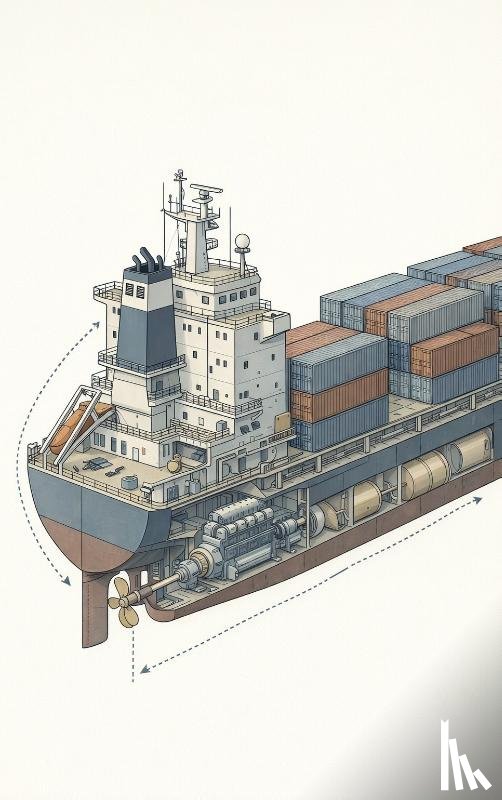 B.V., Andries - Hoe Werkt een Schip