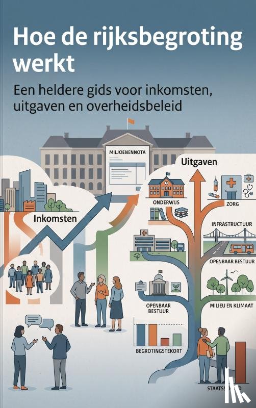  - Hoe de rijksbegroting werkt