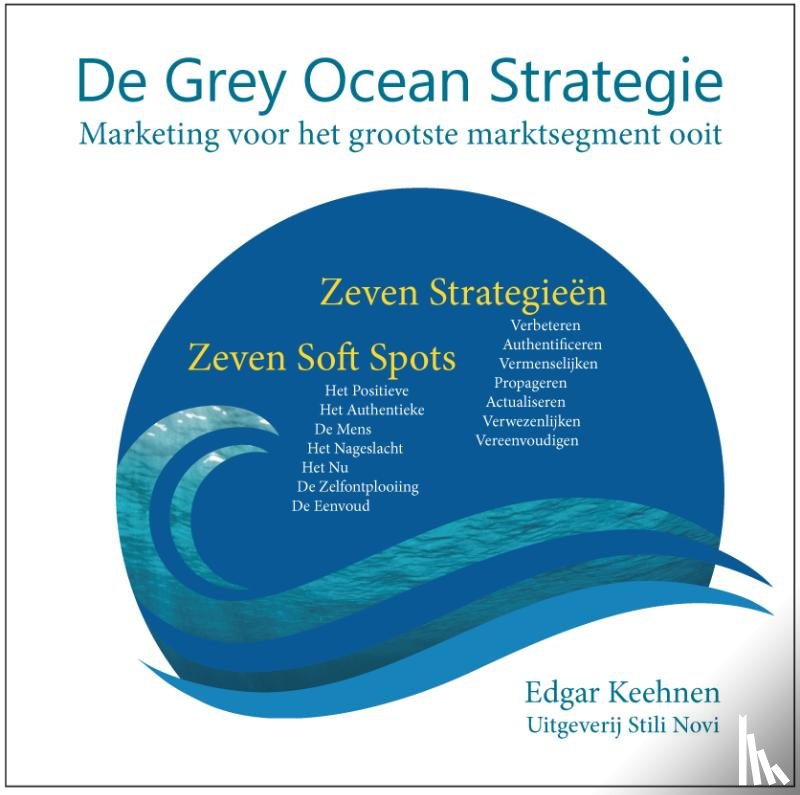 Keehnen, Edgar - Grey Ocean Strategie