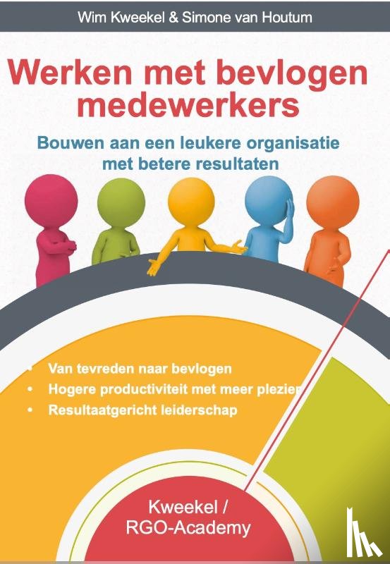 Kweekel, Wim, Houtum, Simone van - Werken met bevlogen medewerkers