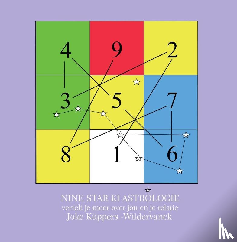 Küppers-Wildervanck, Joke - Nine star ki astrologie