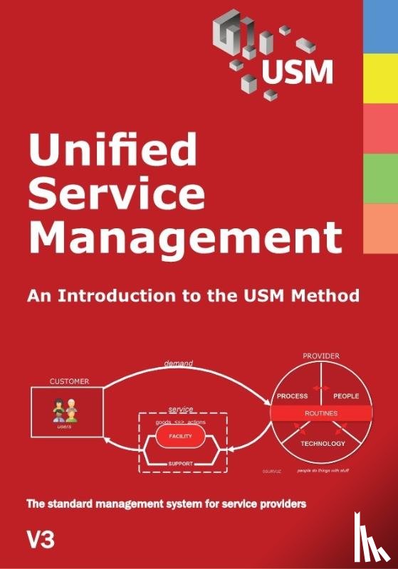 Van Bon, Jan - Unified Service Management
