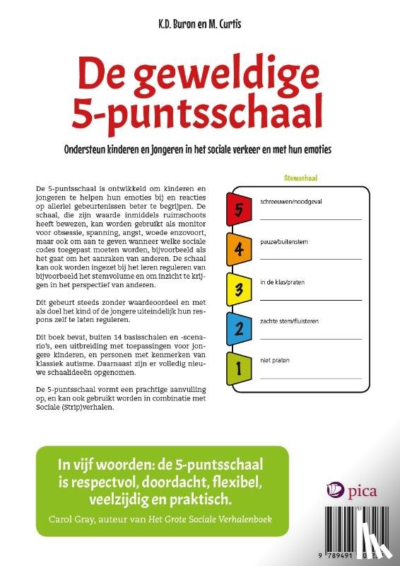 Buron, K.D., Curtis, Mike - De geweldige 5-puntsschaal