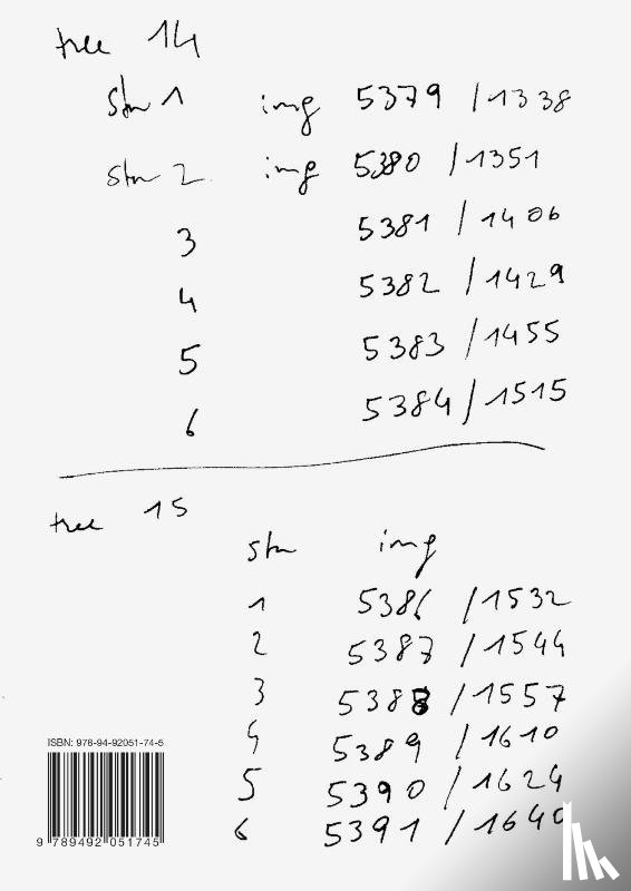 Yiu, Sheung - Ground Truth