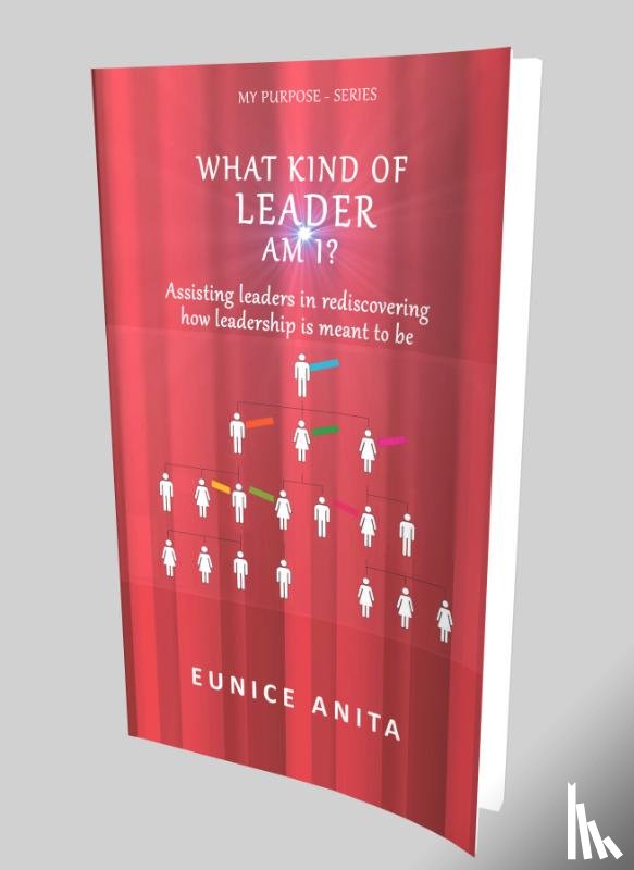 Anita, Eunice - What kind of leader am I?