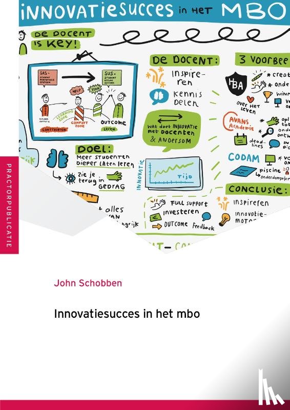 Schobben, John - Innovatiesucces in het mbo