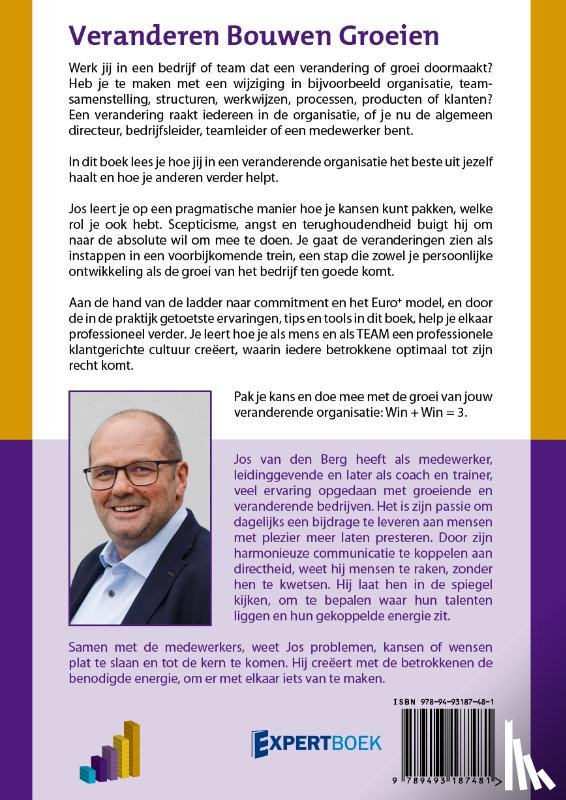 Berg, Jos van den - Veranderen Bouwen Groeien