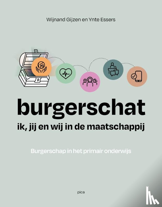 Gijzen, Wijnand, Essers, Ynte - Burgerschat