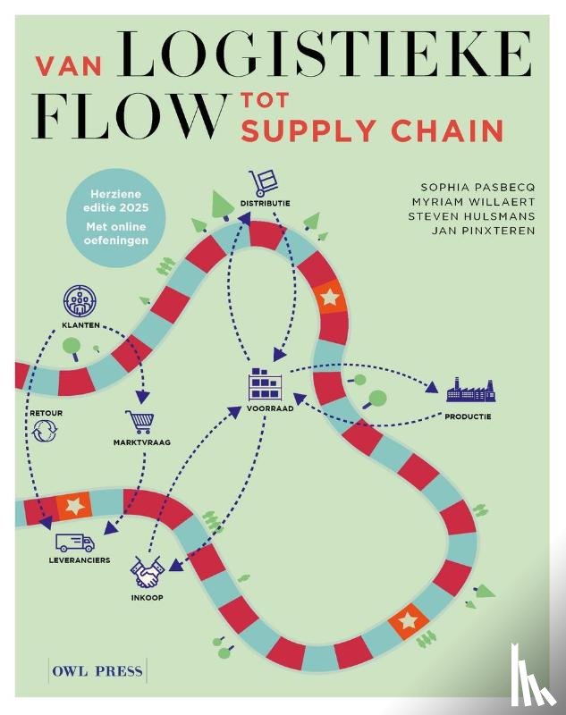 Pinxteren, Jan, Willaert, Myriam, Hulsmans, Steven, Pasbecq, Sophia - Van Logistieke flow tot supply chain
