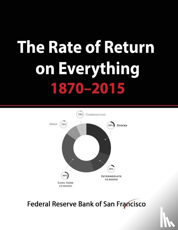 Federal Reserve Bank of San Francisco - The Rate of Return on Everything, 1870-2015