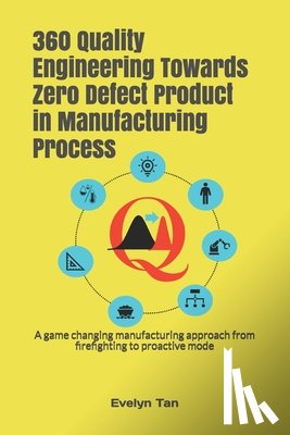Tan, Evelyn - 360 Quality Engineering Towards Zero Defect Product in Manufacturing Process: A game changing manufacturing approach from firefighting to proactive mo