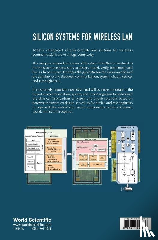 - Silicon Systems For Wireless Lan