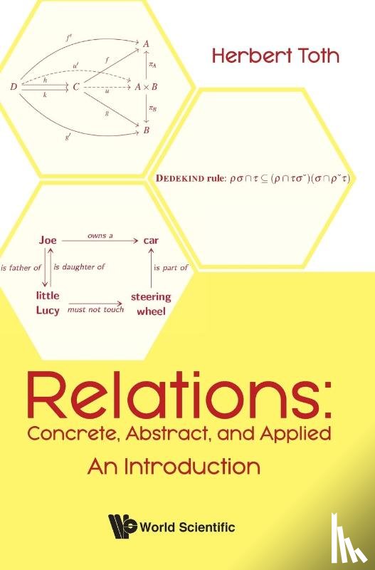 Toth, Herbert (-) - Relations: Concrete, Abstract, And Applied - An Introduction