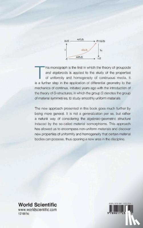 De Leon, Manuel (Consejo Superior De Investigaciones Cientificas, Epstein, Marcelo (Univ Of Calgary, Jimenez, Victor Manuel (Univ De Alcala (Uah) - Material Geometry: Groupoids In Continuum Mechanics