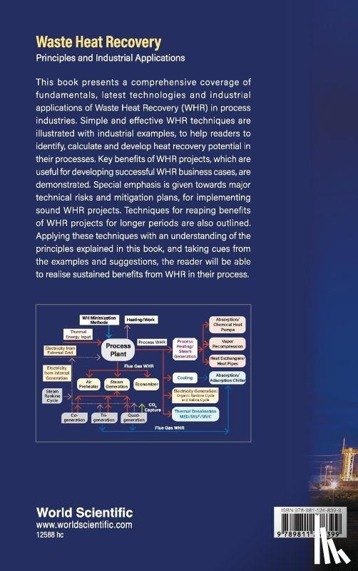 Reddy, Chirla Chandra Sekhara (.), Rangaiah, Gade Pandu (Nus - Waste Heat Recovery: Principles And Industrial Applications