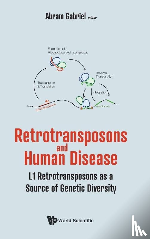  - Retrotransposons And Human Disease: L1 Retrotransposons As A Source Of Genetic Diversity